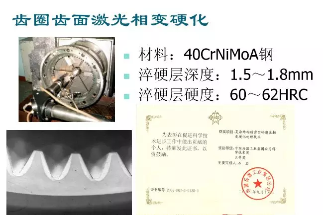走近科研团队系列报道：长春理工大学激光加工技术研究中心的图18
